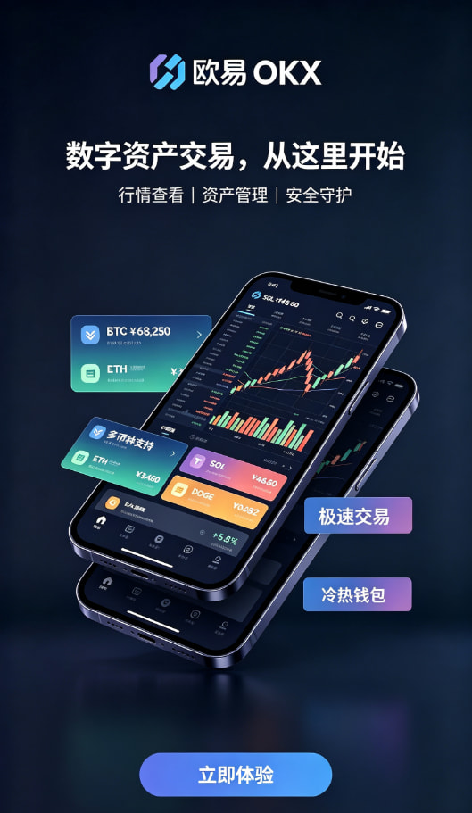 欧交易所App官网下载交易安全配图
